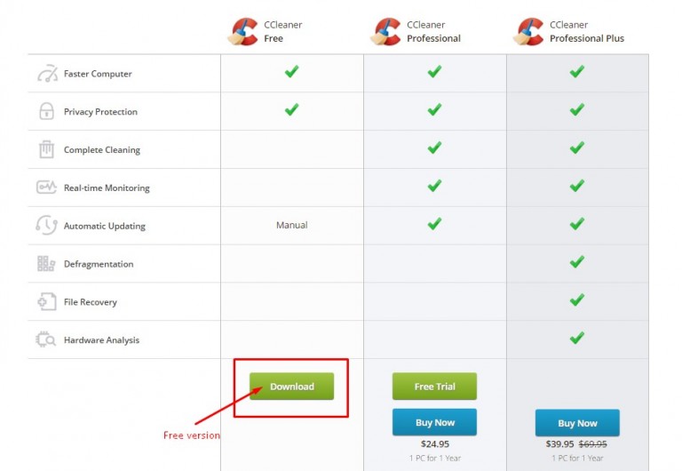 ccleaner piriform review 2016